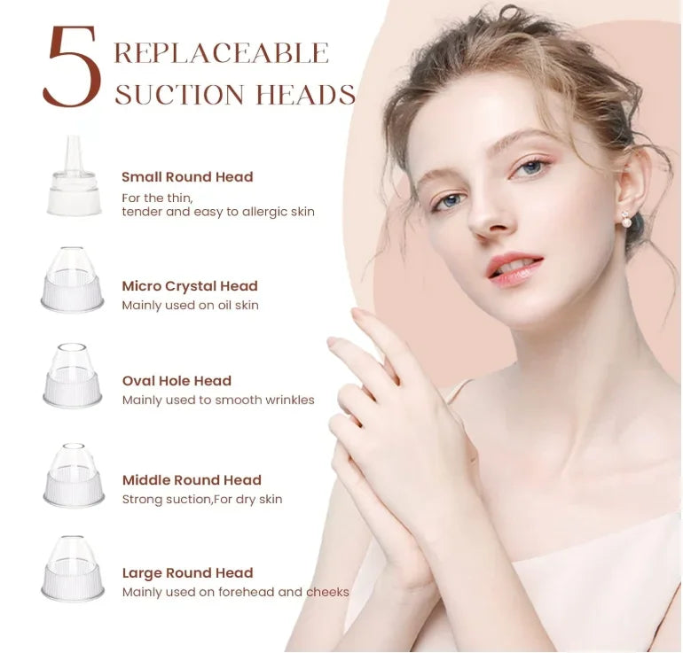 Blackhead Remover Pore Vacuum, Facial Pore Cleaner - 5 Suction Power, 5 Probes, USB Rechargeable